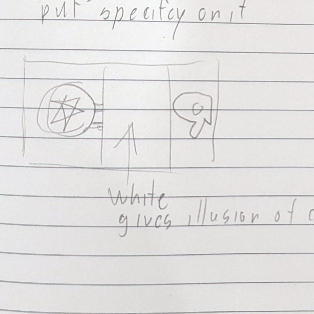 I was also thinking that instead of placing it on top, I would have the activity area on the outside, so I would put paper on top to hide the copper tape and place LEDs underneath the paper, similar to that journal from week 1, making it look like performing magic.